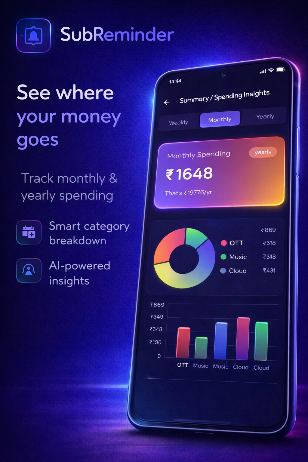SubReminder spending summary